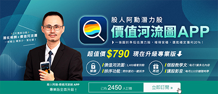 艾蜜莉定存股APP專業版